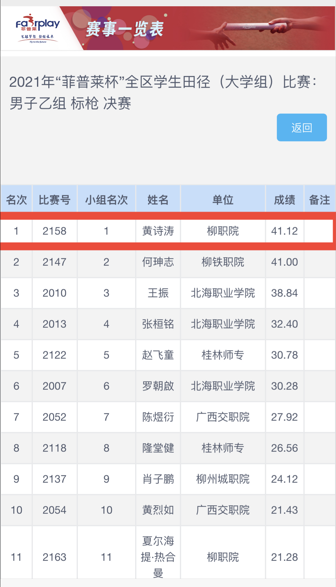 202111052145185958.png 202111052145185958.png