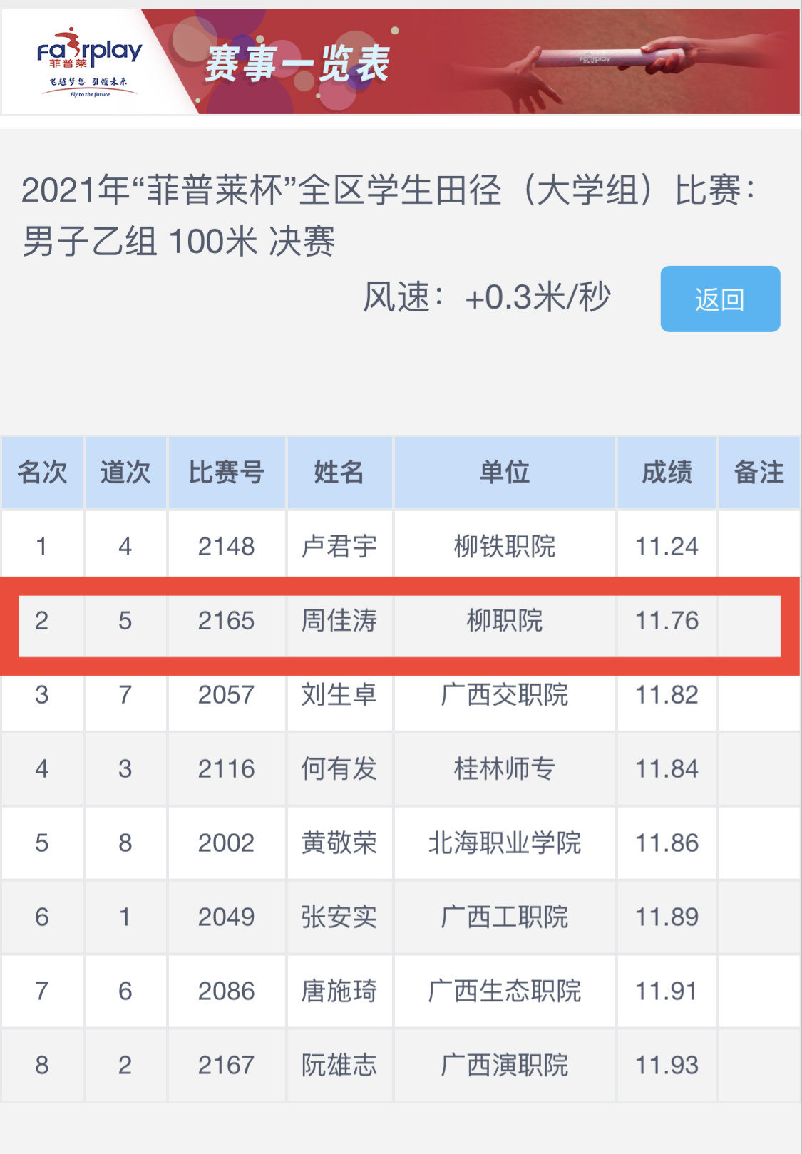 202111052146521072.png 202111052146521072.png