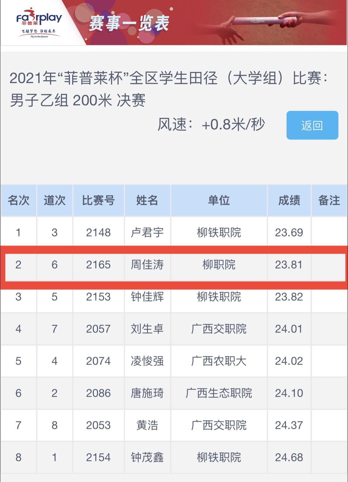 202111052148340865.jpg 202111052148340865.jpg