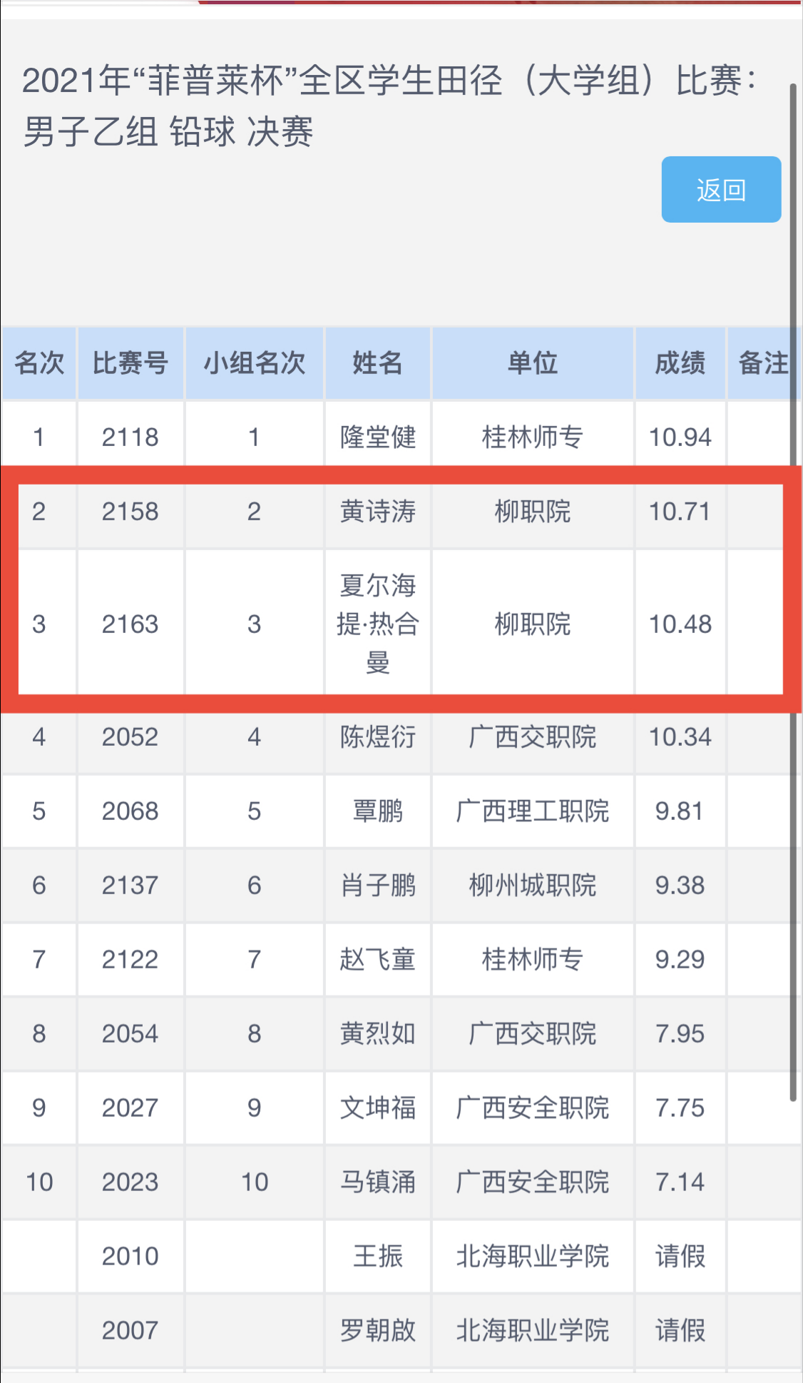 202111052149397582.png 202111052149397582.png