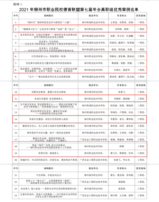 202112291841450277 202112291841450277.Png