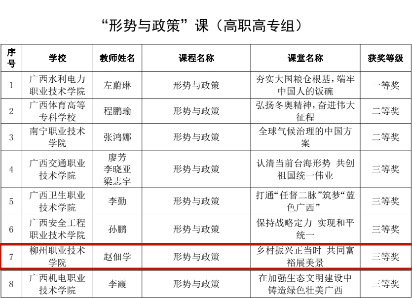 202212161642015623.png 202212161642015623.png