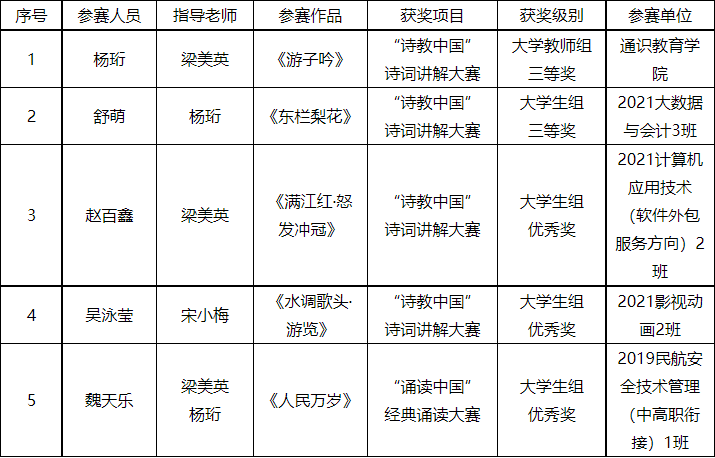 202302070902042631.png 202302070902042631.png