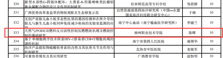 202305261027105510 202305261027105510.Png