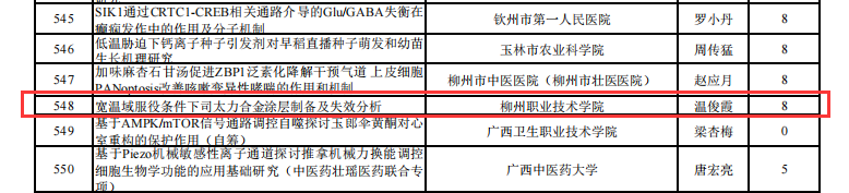 202305261027106502 202305261027106502.Png