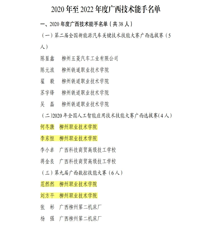 202306161729375496 202306161729375496.Png