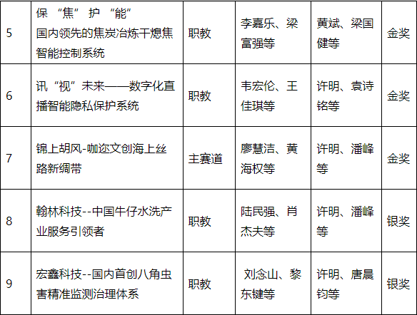 202308091559566399.png 202308091559566399.png