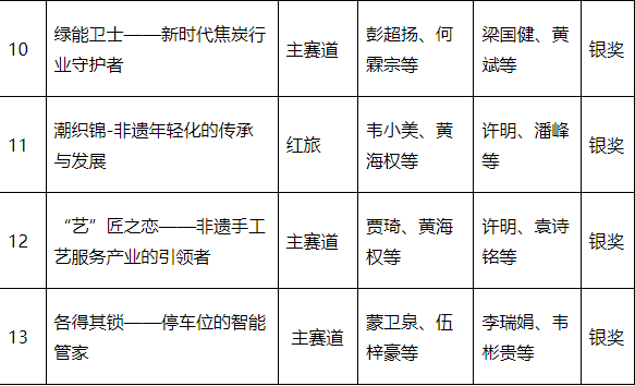 202308091600075948.png 202308091600075948.png