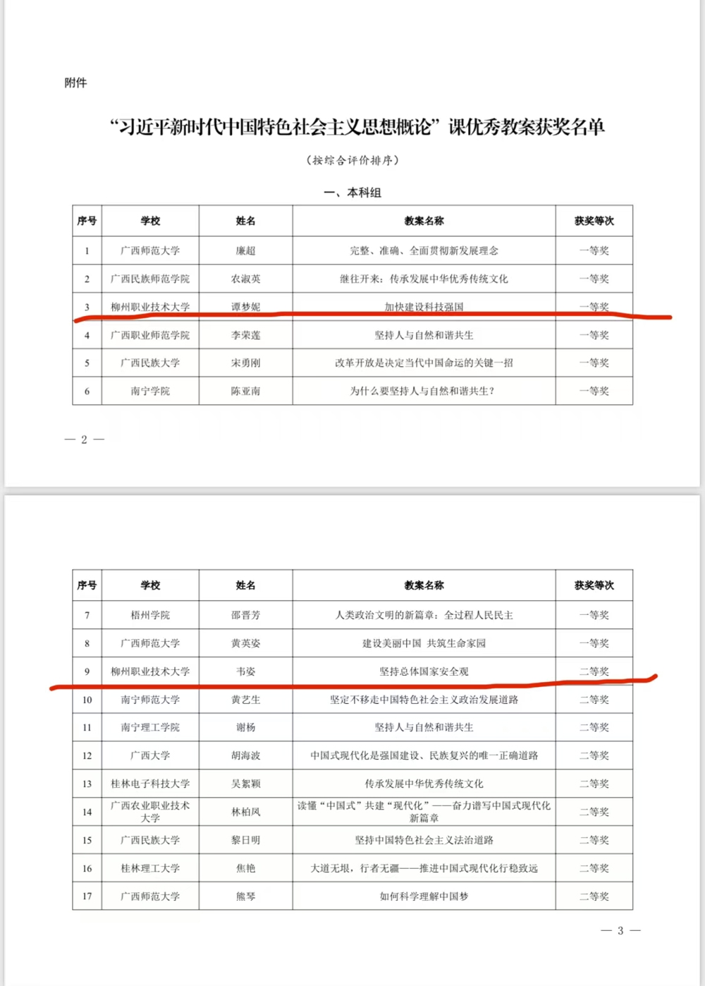 07e8f70d3e45bc0f0d6dfd7d5551638