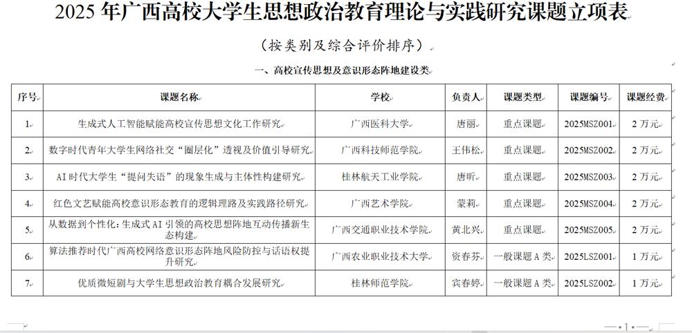 a3761a5c1f104cf599a1b25782240499 4e0f71061752417812dc7e0593f8182