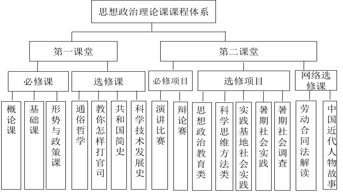 201811291604092727.Png 201811291604092727.Png