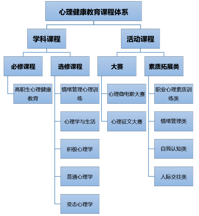 201811291604094839.Png 201811291604094839.Png