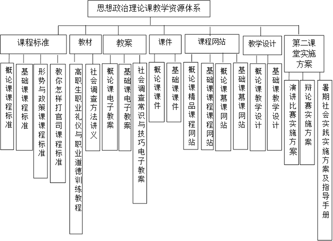 201811291604097557.Png 201811291604097557.Png