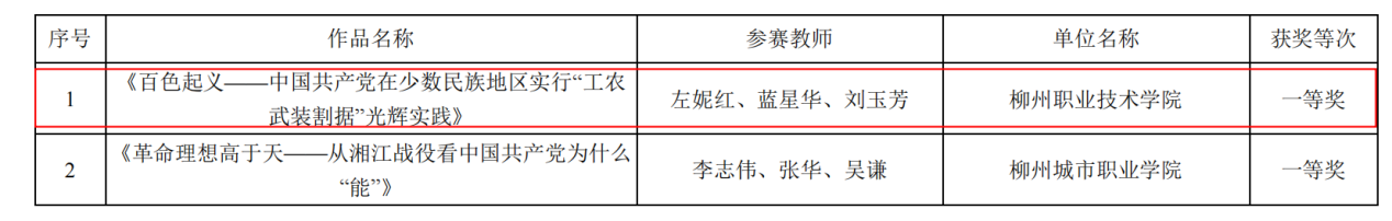 202108101100449365.Png 202108101100449365.Png