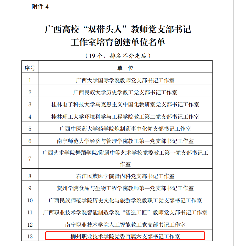 202109181602043494.Png 202109181602043494.Png