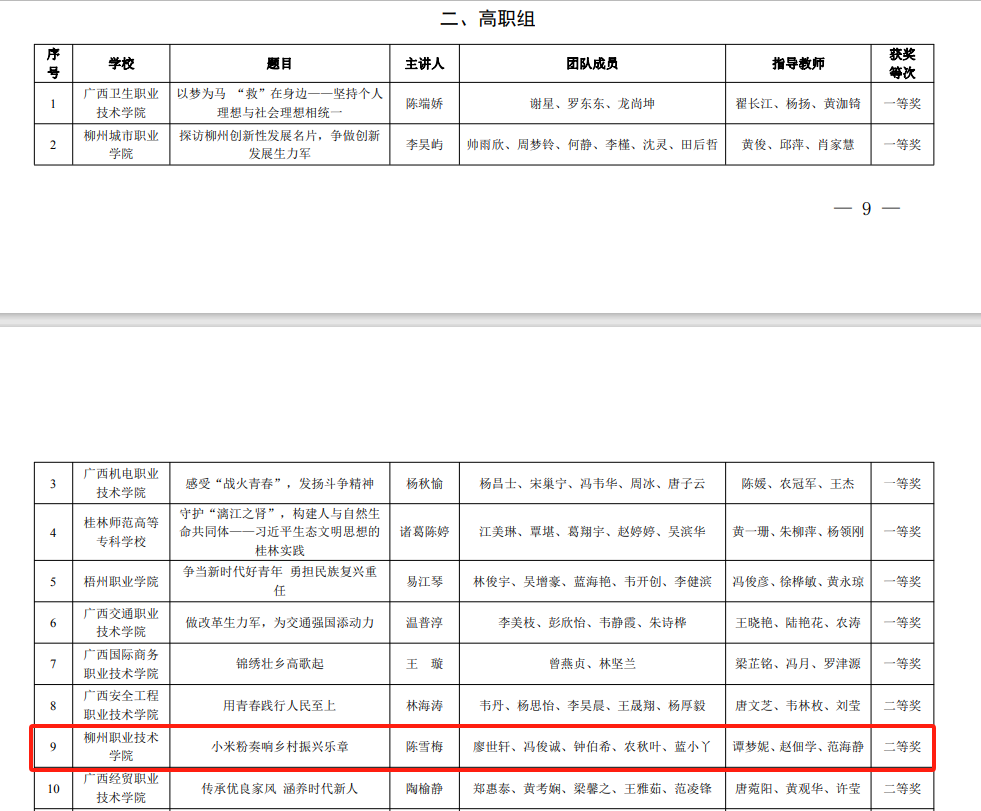 202311161727141143.Png 202311161727141143.Png