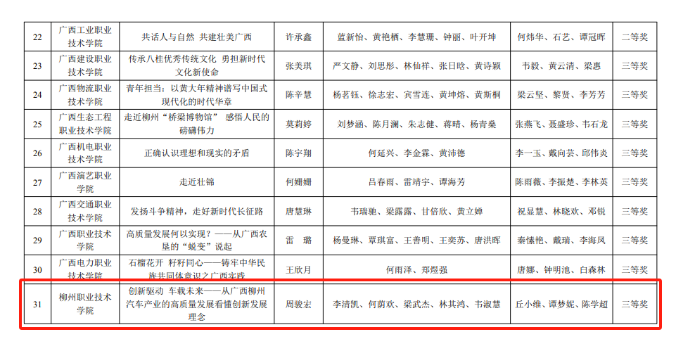 202311161727149172.Png 202311161727149172.Png