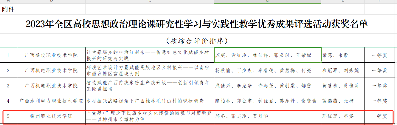 202312111531561950.Png 202312111531561950.Png