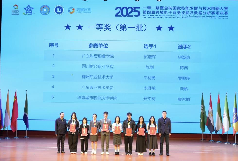 �佱�ֳ�����365���й�˾ѡ������������������Ƽ���һ�Ƚ�