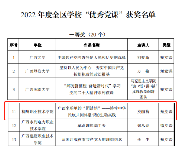 202304271640152436.png 202304271640152436.png