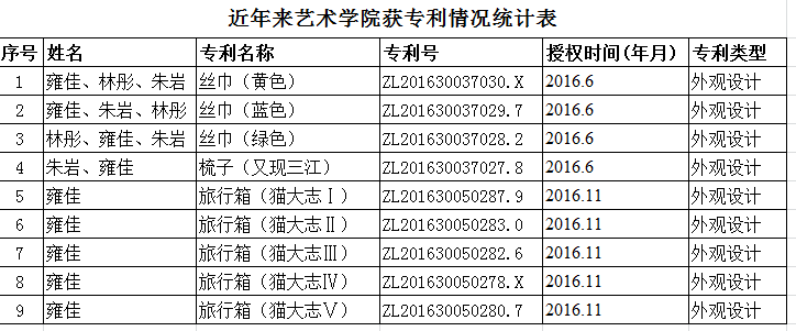 201811282104265302.png 201811282104265302.png