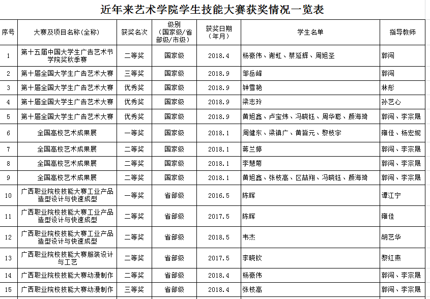 201811282104346151.png 201811282104346151.png