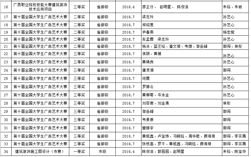 201811282104430026.png 201811282104430026.png