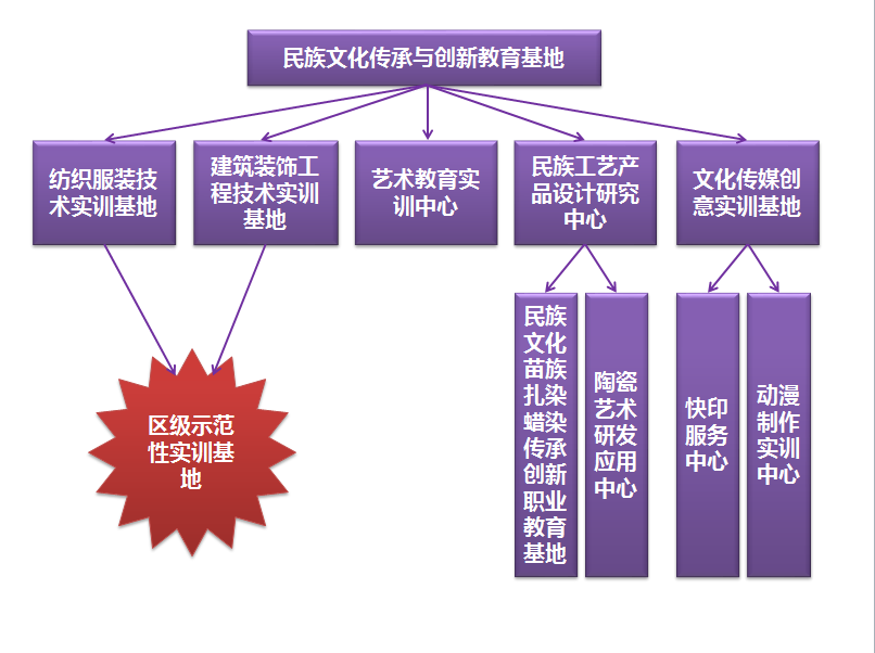 201811282142312067.png 201811282142312067.png