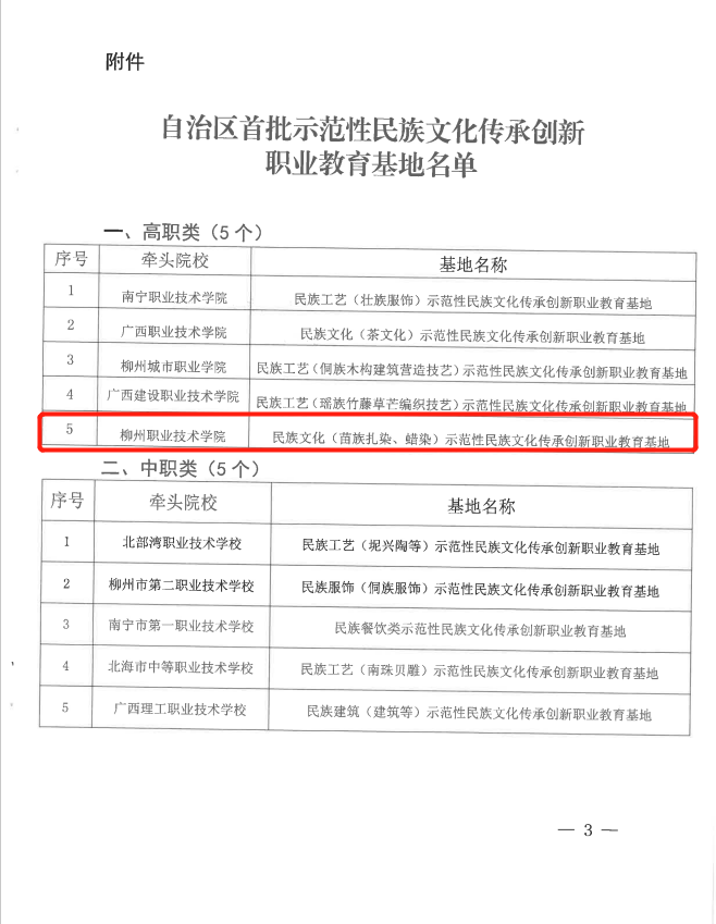 202111251519125200.png 202111251519125200.png