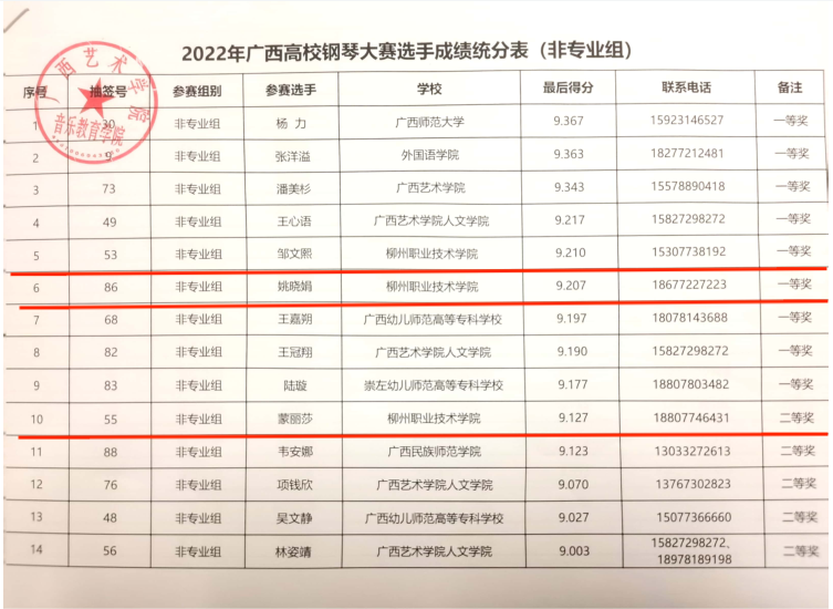 202211011534192958.png 202211011534192958.png