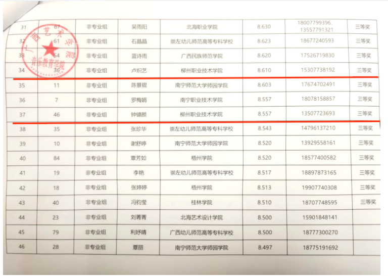 202211011536528076.png 202211011536528076.png