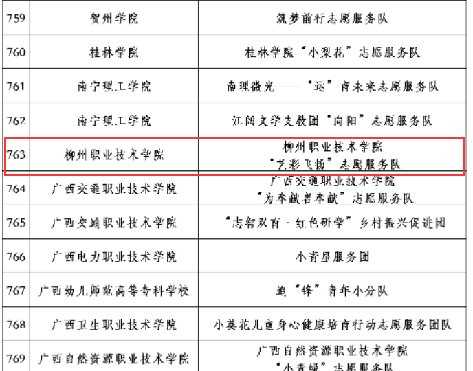 202306072046447359.png 202306072046447359.png