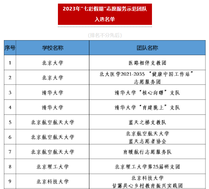 202306072047214969.png 202306072047214969.png