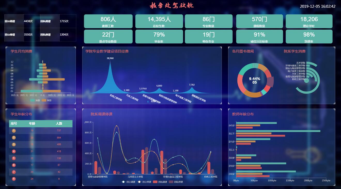 201912051842012020.jpg 201912051842012020.jpg