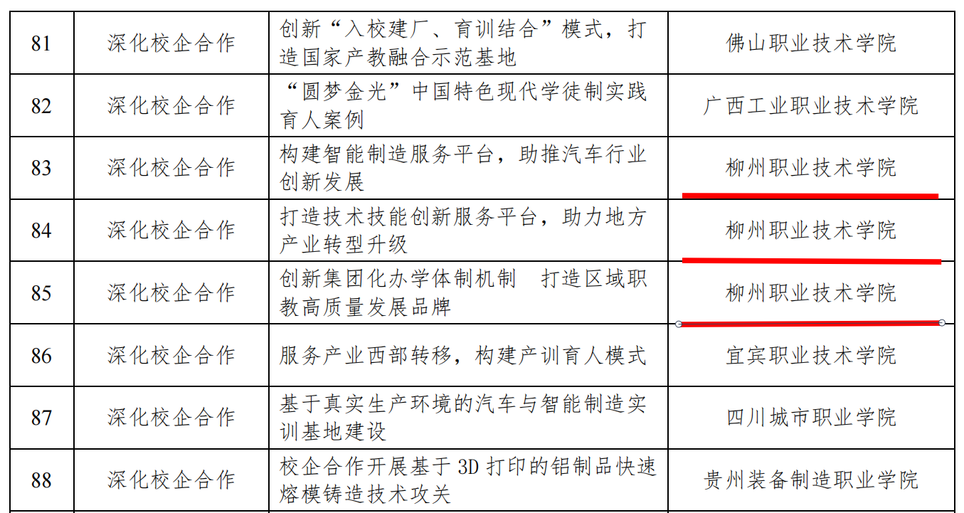 202204081710111246.Png 202204081710111246.Png